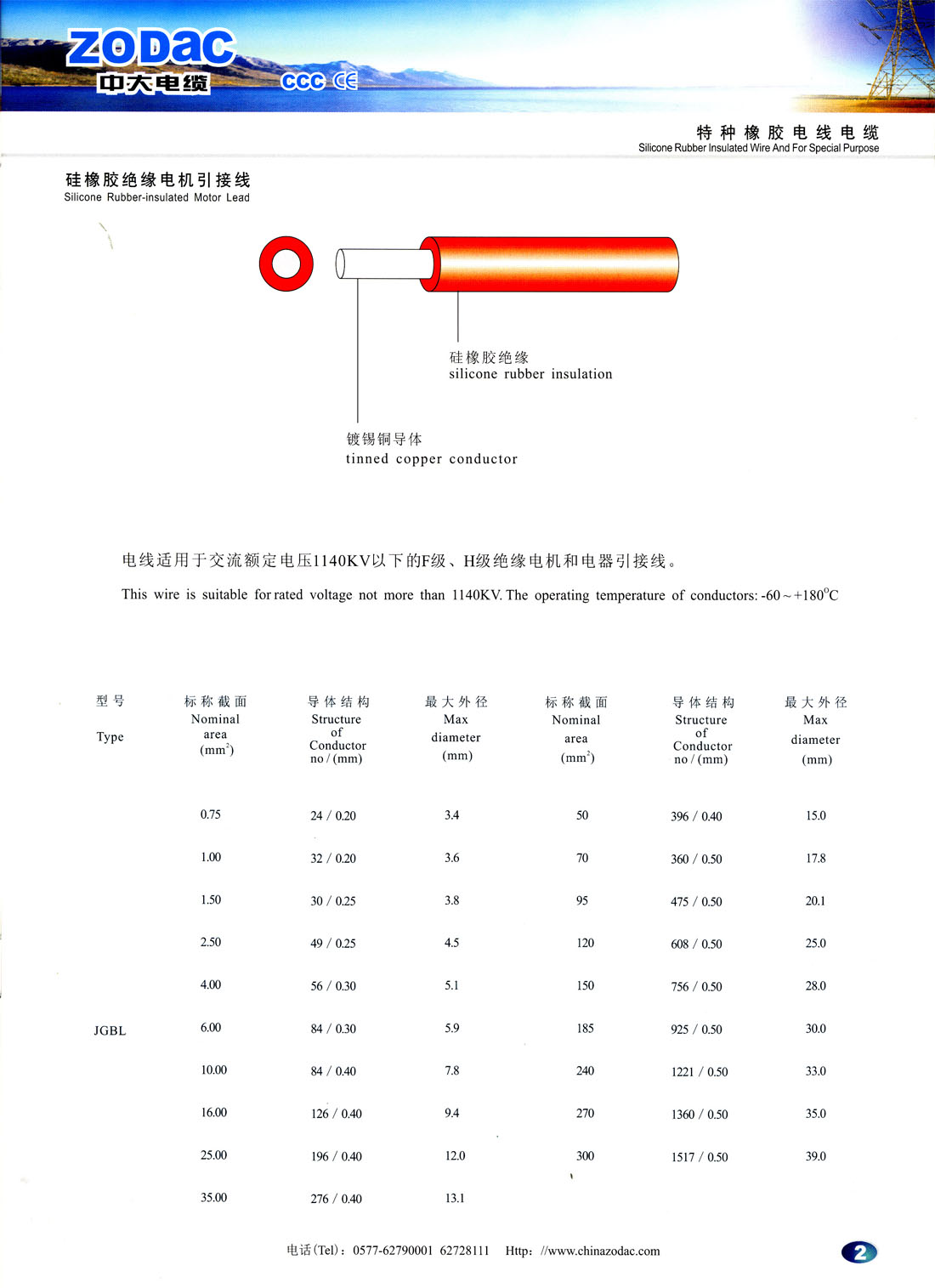 硅橡胶绝缘玻璃纤维编织引出线