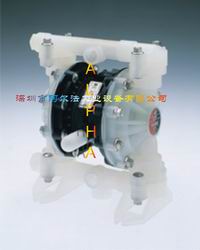 美国GRACO（固瑞克）Husky515PP气动双隔膜泵