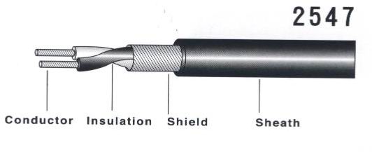 东莞UL2547 多芯屏蔽线 