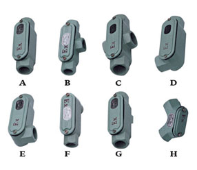 BHC防爆穿線盒