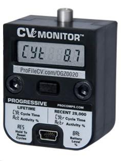 CVE-PLM电子计数器