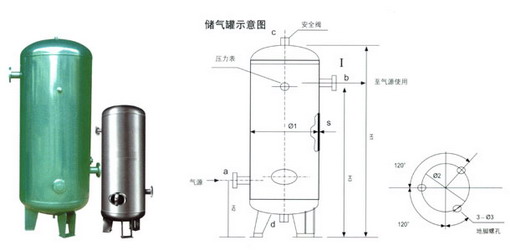 0.1-70立方压力容器、储气罐