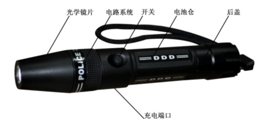 HX―1009型 野战作业勘查手电筒