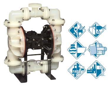 美国SANDPIPER隔膜泵、SANDPIPER非金属型隔膜泵