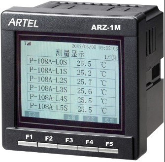 ARZ-1无线温湿度测量系统