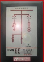 KR-130开关状态显控装置