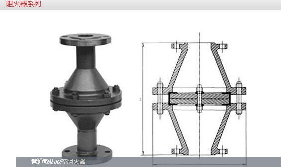 管道散熱放空阻火器，深圳管道散熱放空阻火器廠家，批發(fā)找邦昱