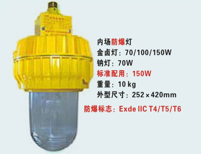 BFC8140_内场防爆灯