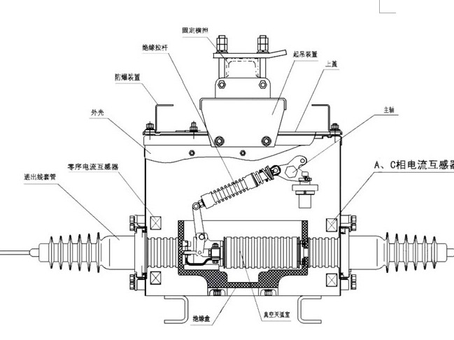 ZW20-12M户外分界真空断路器厂家