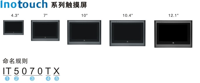 人机界面有哪些品牌 人机界面的行业应用 人机界面的生产厂家