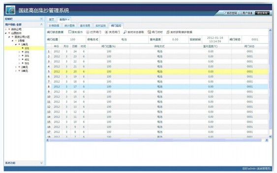 潍坊国建高创有限公司通断时间面积法热计量分配系统