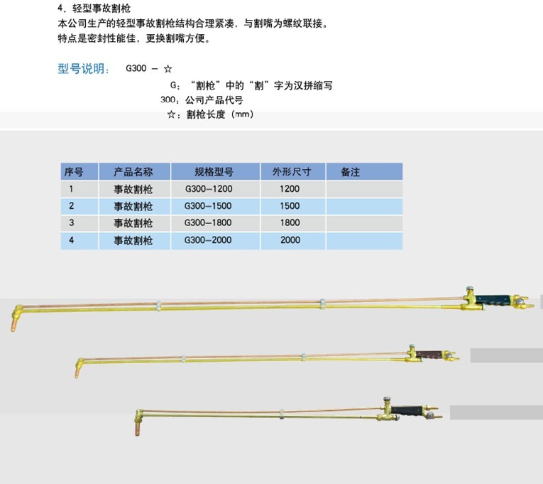 北京越華廠家輕型事故割槍割嘴