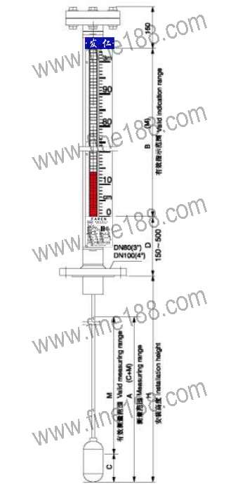 不銹鋼內(nèi)襯PTFE無(wú)護(hù)管耐腐型磁性翻柱液位計(jì)