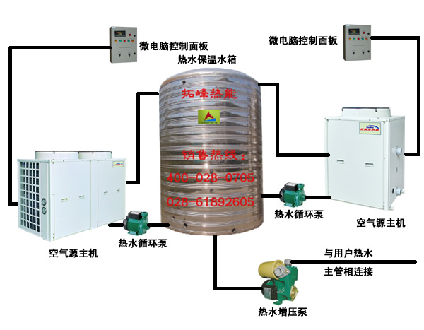 4T空气能热水器