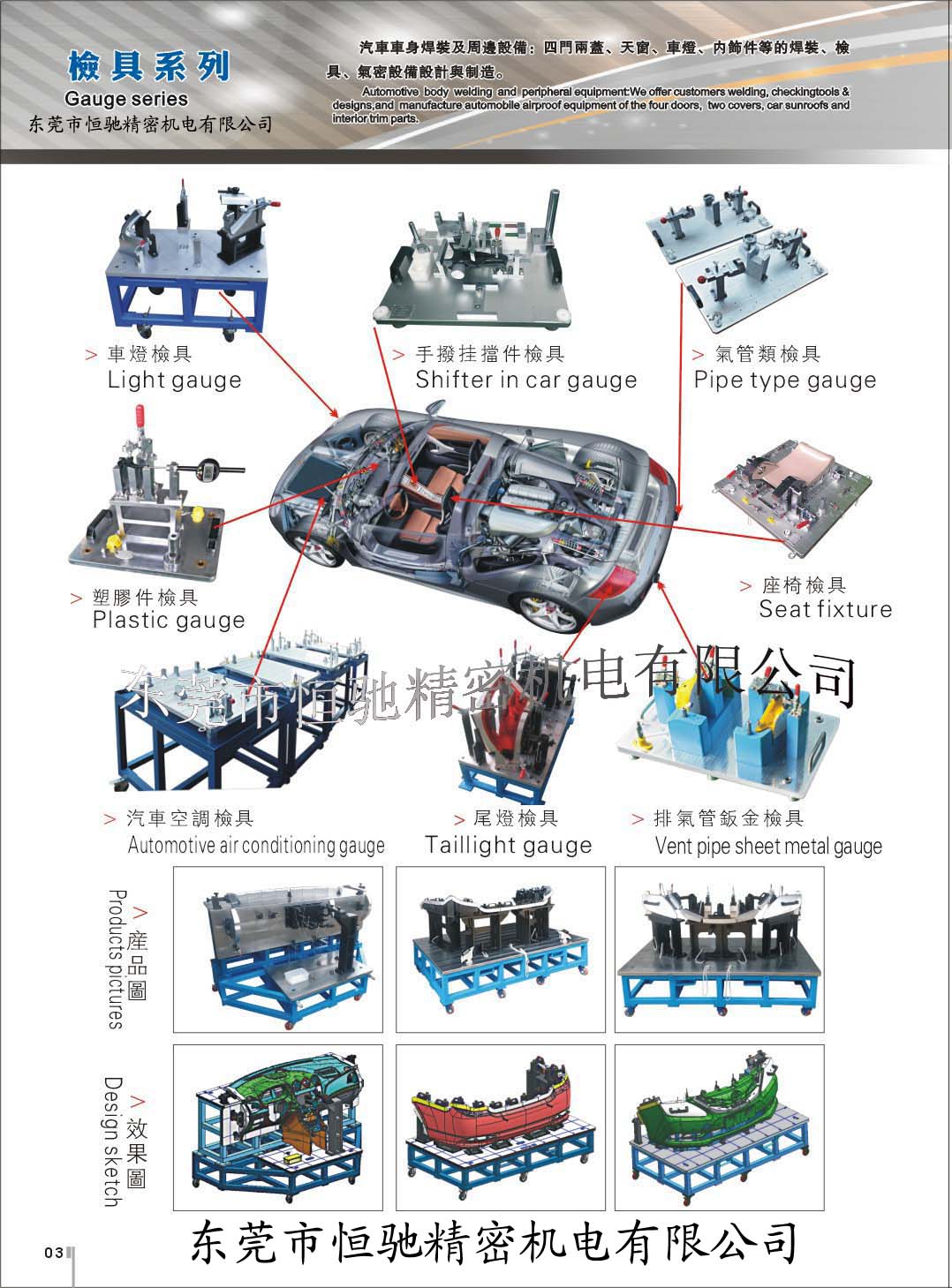 汽车检具