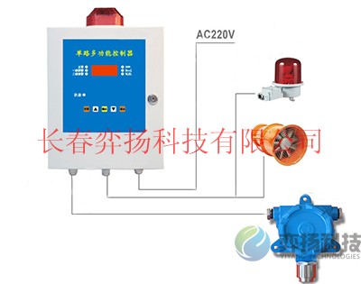 锅炉房燃气报警器