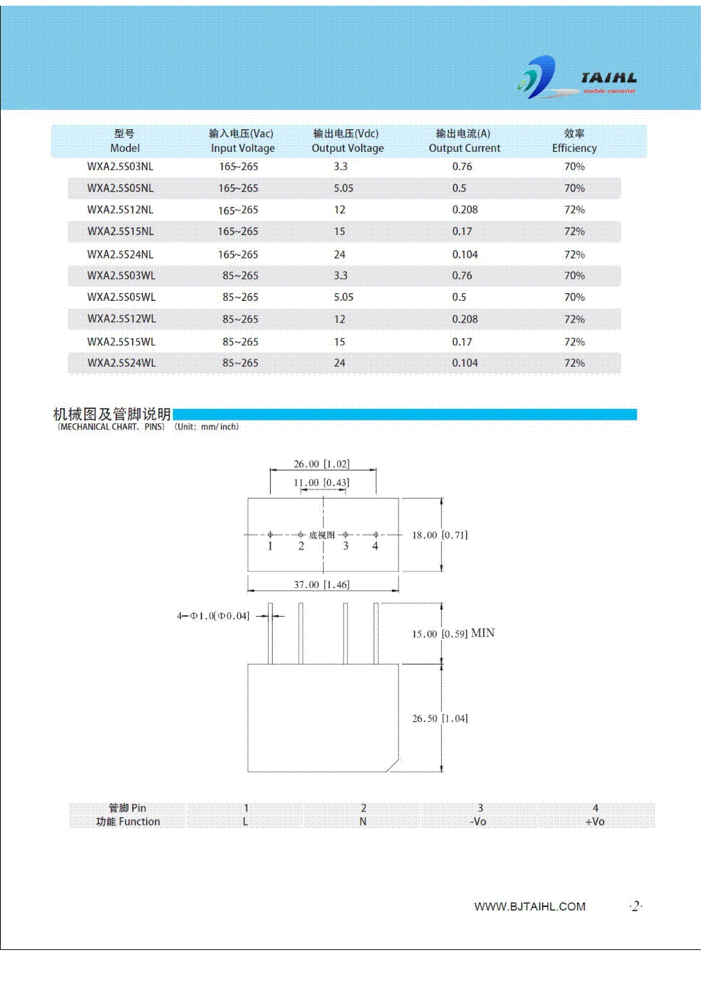 AC-DC電源模塊