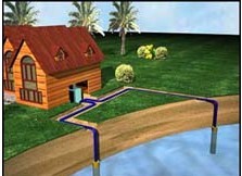 大流量热水电泵/水热源泵