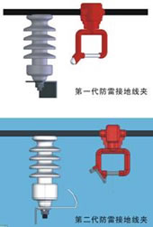 架空導線防雷接地線夾