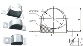 JGT型電纜固定夾