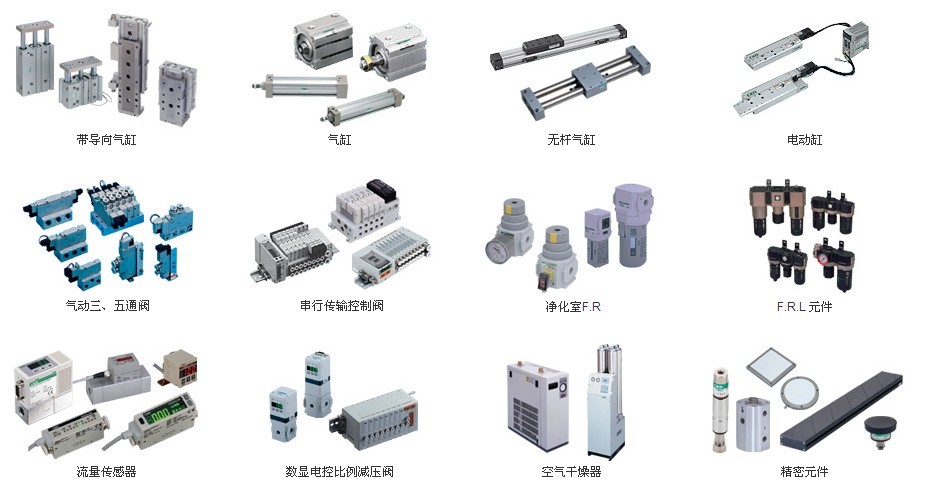 库存清仓GWS4-0-X GWS6-M5-S接头CKD正品