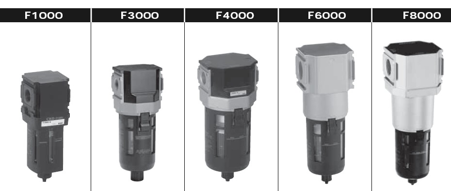 现货特卖C1000-6-W-T8-UD日本CKD三联件