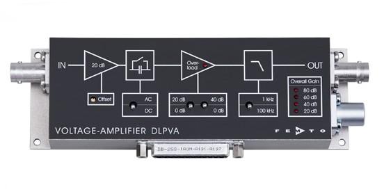 FEMTO低频率电压放大器DLPVA系列