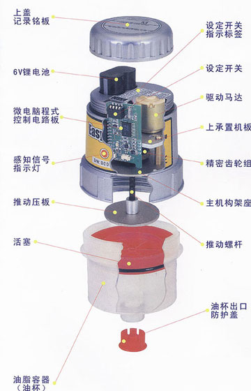 调心球轴承用定时注脂器 导轨单点自动润滑泵
