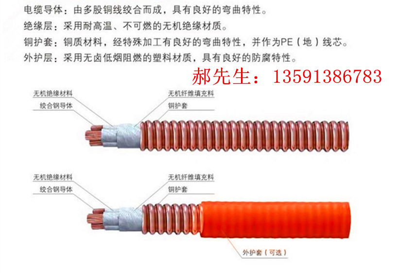 大连防火电缆 矿物电缆 BTLY电缆