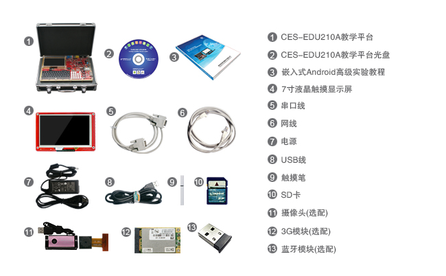 Android嵌入式实验箱 CES-EDU210A