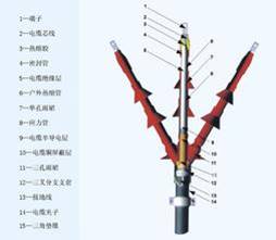 热缩电缆附件