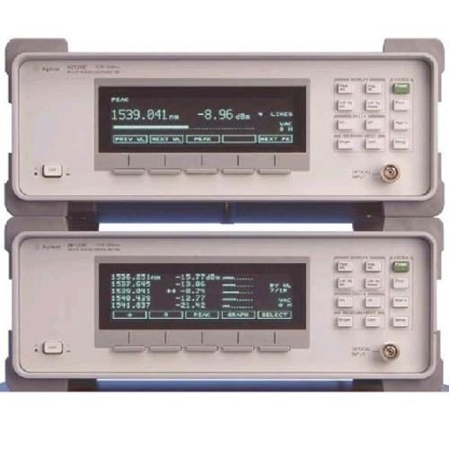 收购商Agilent86120B、Agilent86120B光波长表