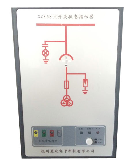 综合状态指示仪