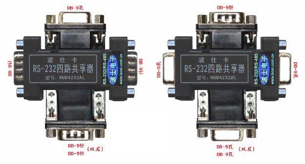 波仕电子RS-232全信号4对1智能共享器