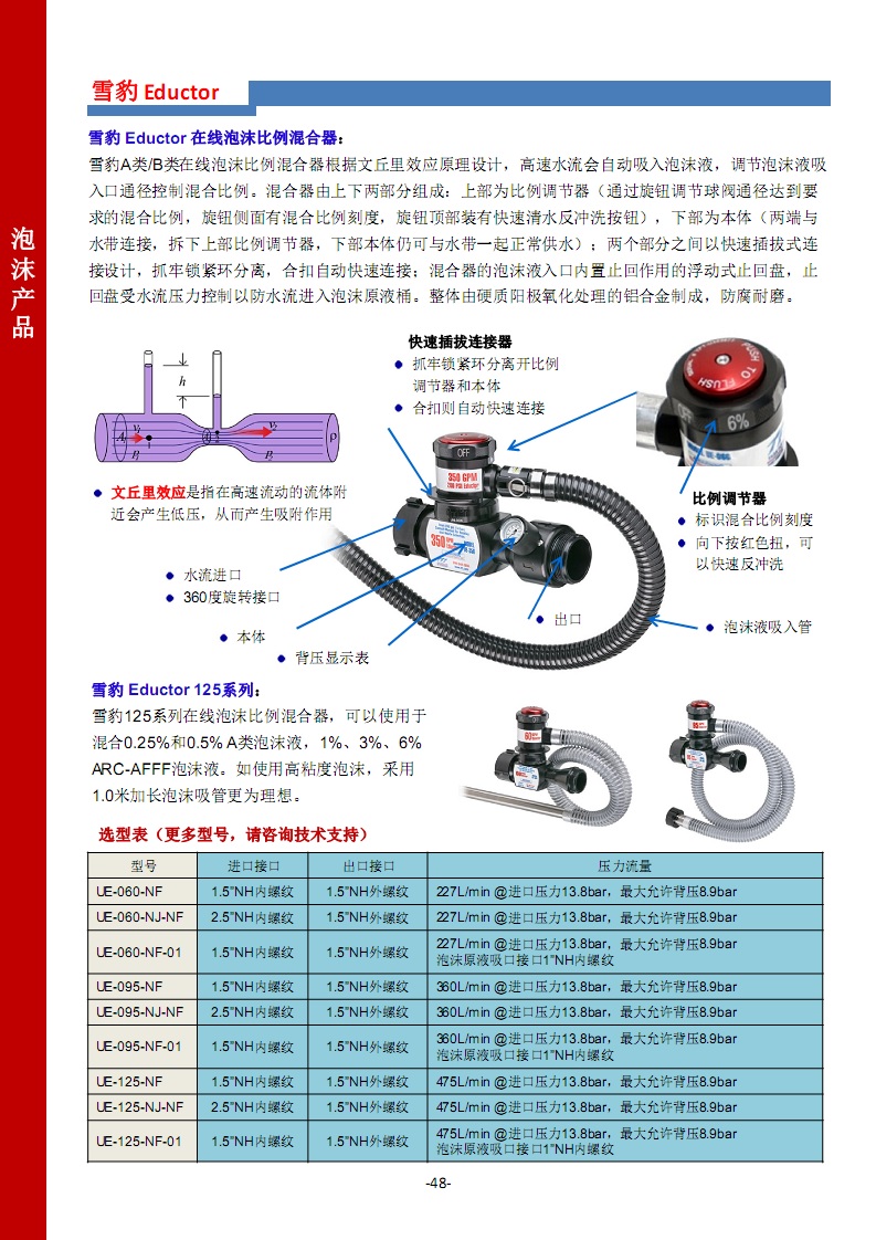 管线式A/B类泡沫比例混合器