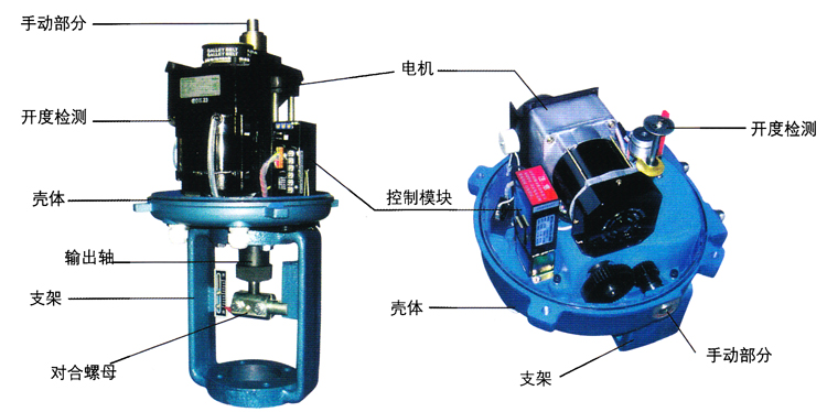 381LSA-20系列电机