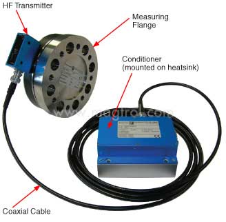 批量MAGTROL扭力传感器 性能稳定可靠
