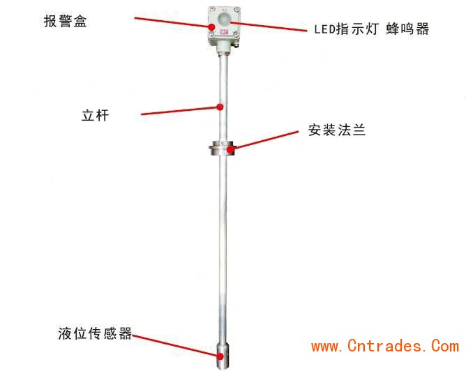 高低液位报警器型号，广西 黑龙江高液位报警器