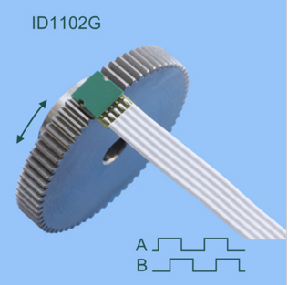 ID1102G双通道电感式齿轮增量编码器