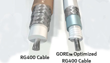 苏州启道国内现货代理美国Gore的电缆
