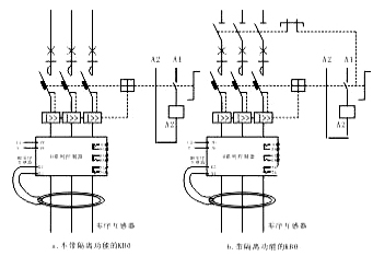 kb0-b数字型