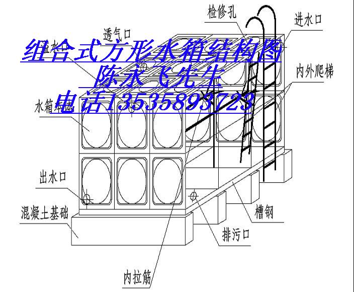 不锈钢消防水池,冲压板消防水箱-配电器-电气产