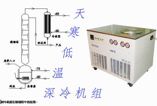 深冷反应釜型号