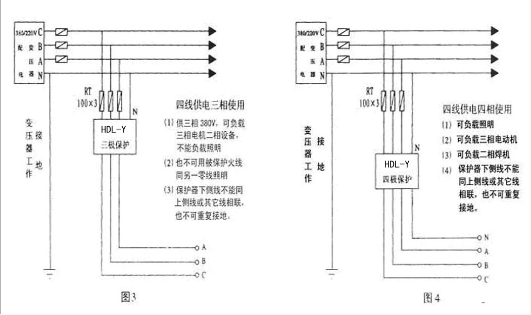 (一体式) 一、产品概述 本产品采用国际、国内先进电子技术和高速微处理器,是集漏电保护、火灾监控、消防联动于一体的一种多功能全自动安全用电保护装置;在各种故障形成阶段发出声光报警信号或迅速切断电源,防止火灾于未燃。外置多路烟雾探测器接口、485通讯接口、远程控制、声光报警、消防联动,能接受消防报警控制系统指令,远程切断非消防用电设备,防止火灾蔓延,保护人身和财产安全。适用于民用建筑、高层建筑、体育馆、会堂、剧院、电影院等公共场所供电回路的一、二级用电安全防火保护。漏电火灾监控保护器,按照国家GB14287