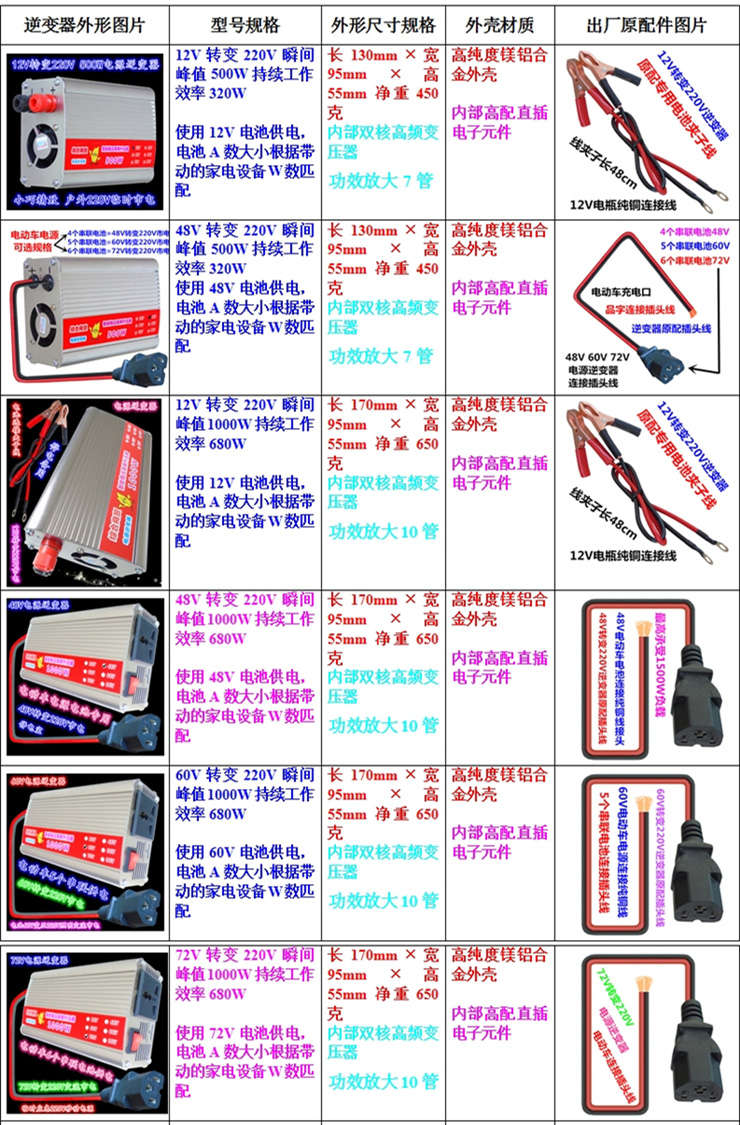 电源升压器